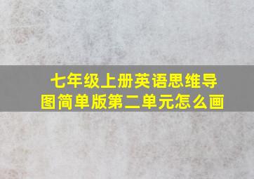 七年级上册英语思维导图简单版第二单元怎么画