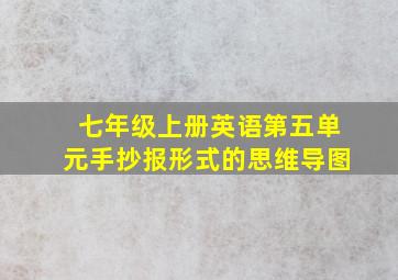 七年级上册英语第五单元手抄报形式的思维导图