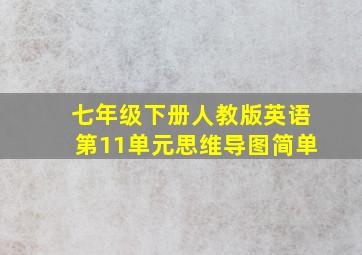 七年级下册人教版英语第11单元思维导图简单