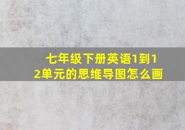 七年级下册英语1到12单元的思维导图怎么画