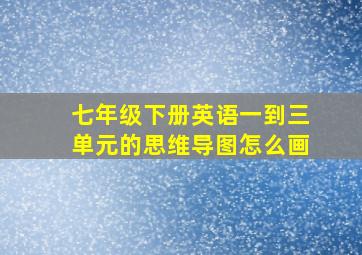 七年级下册英语一到三单元的思维导图怎么画