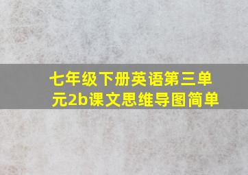 七年级下册英语第三单元2b课文思维导图简单