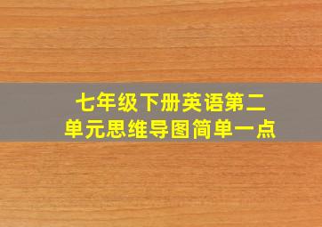 七年级下册英语第二单元思维导图简单一点