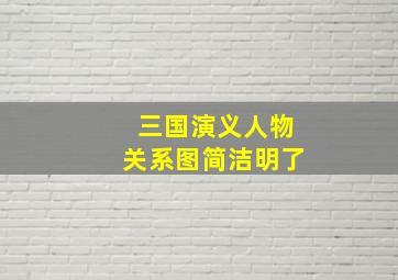 三国演义人物关系图简洁明了