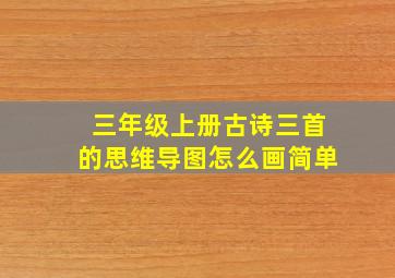 三年级上册古诗三首的思维导图怎么画简单