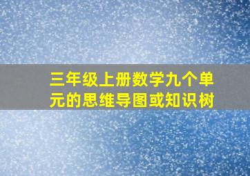 三年级上册数学九个单元的思维导图或知识树