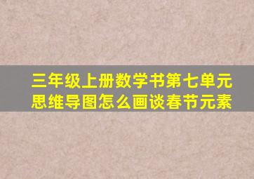 三年级上册数学书第七单元思维导图怎么画谈春节元素