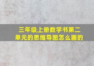 三年级上册数学书第二单元的思维导图怎么画的