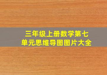 三年级上册数学第七单元思维导图图片大全