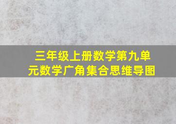 三年级上册数学第九单元数学广角集合思维导图