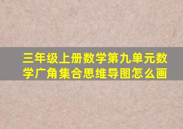 三年级上册数学第九单元数学广角集合思维导图怎么画