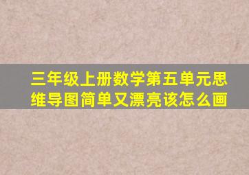 三年级上册数学第五单元思维导图简单又漂亮该怎么画