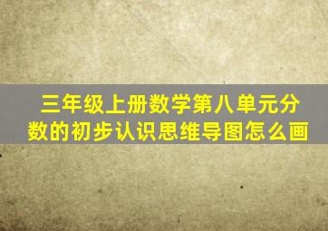 三年级上册数学第八单元分数的初步认识思维导图怎么画