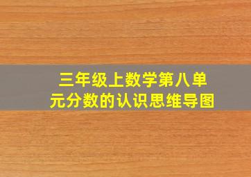 三年级上数学第八单元分数的认识思维导图