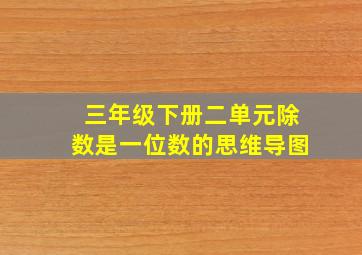 三年级下册二单元除数是一位数的思维导图