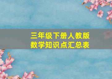 三年级下册人教版数学知识点汇总表