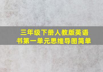 三年级下册人教版英语书第一单元思维导图简单