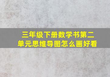 三年级下册数学书第二单元思维导图怎么画好看