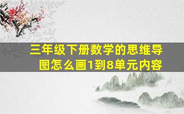 三年级下册数学的思维导图怎么画1到8单元内容