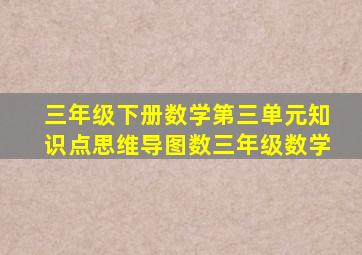 三年级下册数学第三单元知识点思维导图数三年级数学