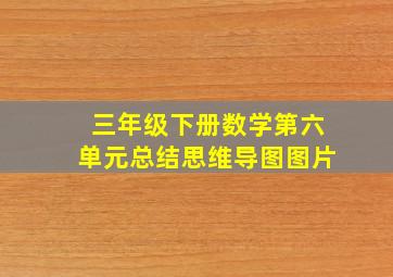 三年级下册数学第六单元总结思维导图图片