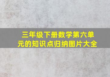 三年级下册数学第六单元的知识点归纳图片大全