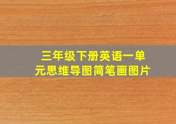 三年级下册英语一单元思维导图简笔画图片