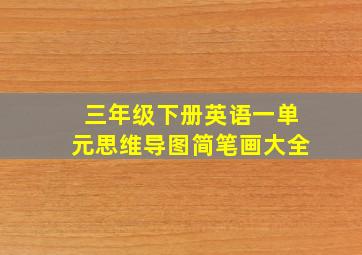 三年级下册英语一单元思维导图简笔画大全