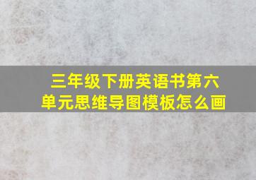 三年级下册英语书第六单元思维导图模板怎么画