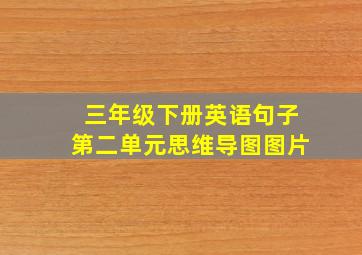 三年级下册英语句子第二单元思维导图图片