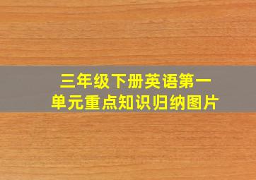 三年级下册英语第一单元重点知识归纳图片