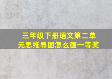 三年级下册语文第二单元思维导图怎么画一等奖