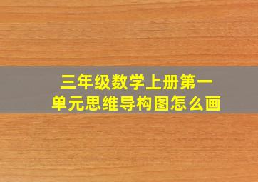 三年级数学上册第一单元思维导构图怎么画