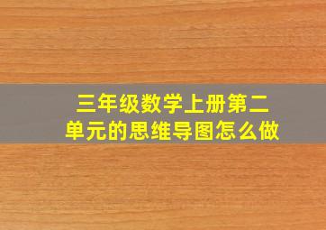 三年级数学上册第二单元的思维导图怎么做