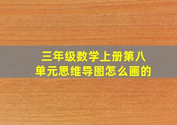 三年级数学上册第八单元思维导图怎么画的