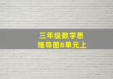 三年级数学思维导图8单元上