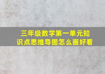 三年级数学第一单元知识点思维导图怎么画好看