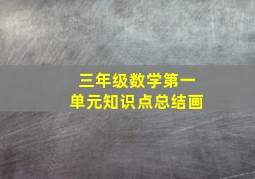 三年级数学第一单元知识点总结画