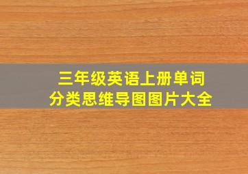 三年级英语上册单词分类思维导图图片大全