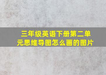 三年级英语下册第二单元思维导图怎么画的图片