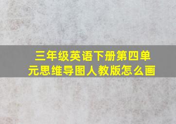 三年级英语下册第四单元思维导图人教版怎么画