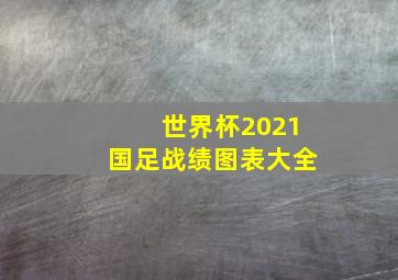 世界杯2021国足战绩图表大全