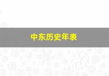 中东历史年表