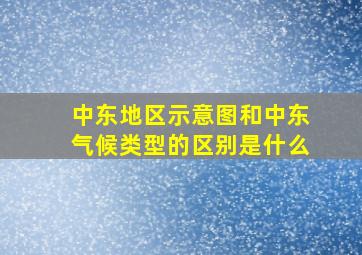 中东地区示意图和中东气候类型的区别是什么