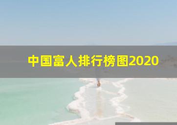 中国富人排行榜图2020