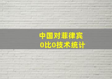 中国对菲律宾0比0技术统计