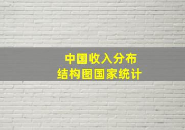 中国收入分布结构图国家统计