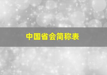 中国省会简称表