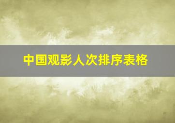 中国观影人次排序表格