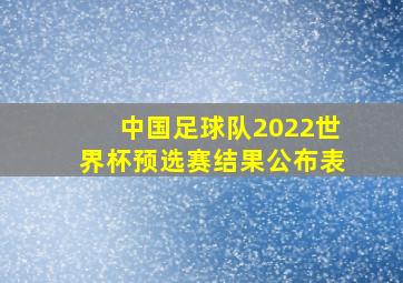 中国足球队2022世界杯预选赛结果公布表